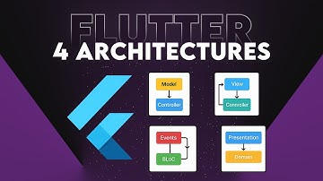 Flutter-architecturen uitgelegd - MVC, MVVM, BLoC, Clean