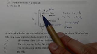 Physics 1996 HKCEE MC 6 B