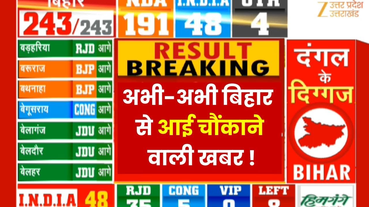 Bihar Election 2025 Result LIVE : अभी-अभी बिहार से आई चौंकाने वाली खबर ! | Tejashwi | Nitish | Live