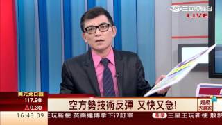 丁超(林世育)-0122 空方技術反彈快又急 可做多搶反彈∣超級大贏家∣三立財經台CH88