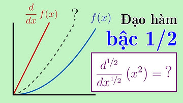 Không có ở trường học: Mơ hồ mà Thú vị | Đạo hàm bậc 1/2 - Đạo hàm bậc không nguyên