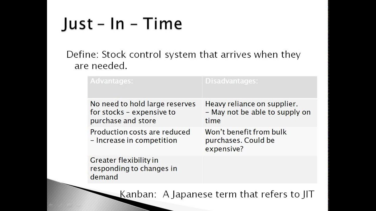 Stock and Lean Management - Unit 2 - Edexcel - AARevision
