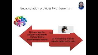 PPL SE-COMP| Unit-3 Structuring of Program | Principles of programming Languages