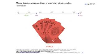 Información Lessons from the Third Wave of Investing: Machine Learning and Alternative Data Noticias
