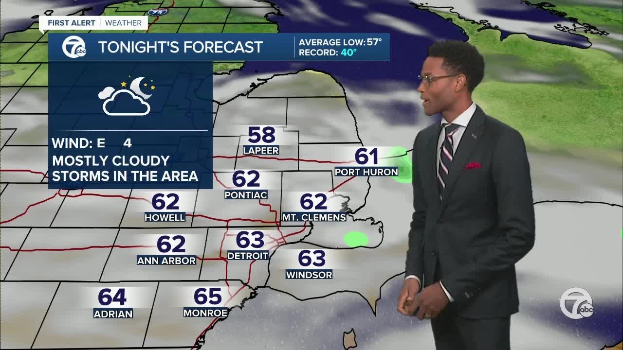 More showers and storms in the forecast - YouTube