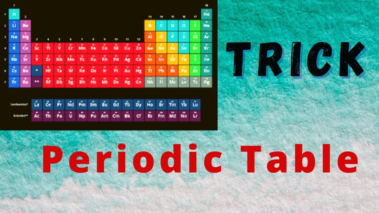 Trick to learn periodic table 😀📚 - YouTube