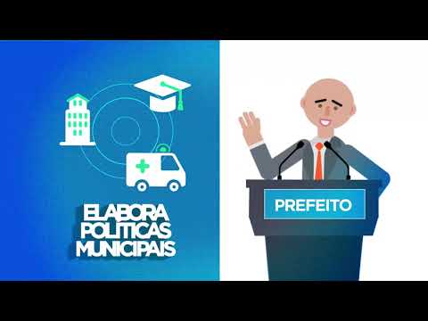 O que faz um prefeito? O que faz um prefeito?