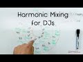 Harmonic Mixing for DJs    (pt 1/2)