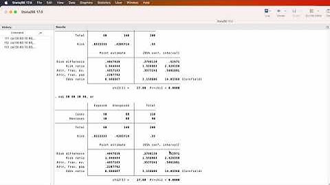 Stata for calculating Risk ratio and Odds ratio (basic)