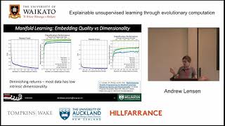 Dr Andrew Lensen (Victoria University of Wellington)