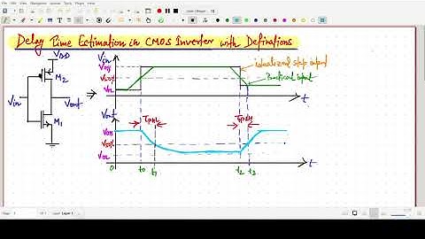 Delay Time Estimation Definition in CMOS Inverter