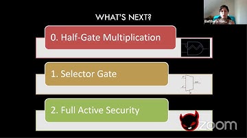 "Full-Threshold Actively-Secure Multiparty Arithmetic Circuit Garbling" (Makri, Wood - TPMPC 2020)