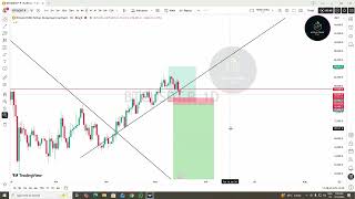 क्या Bitcoin में आएगी बड़ी गिरावट? Daily Trend Line Analysis
