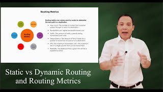 static vs dynamic routing & routing metrics