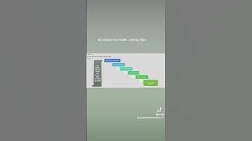 Lập kế hoạch tài chính - Dòng tiền