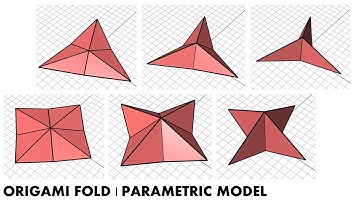Simple Origami Fold using Kangaroo Plugin | Parametric Model