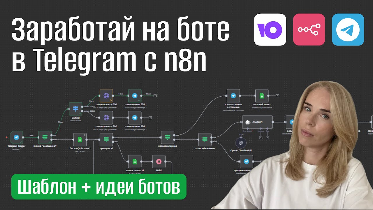 Как монетизировать Telegram-бота: n8n + ЮKassa