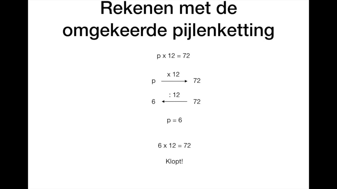Rekenen met de omgekeerde pijlenketting - YouTube