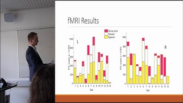 Tracing three million years of human cognitive evolution: a neuroarchaeology study