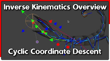 Inverse Kinematics: Cyclic Solvers
