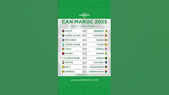 Éliminatoires CAN 2025 : Le programme de ce Vendredi ! thumbnail