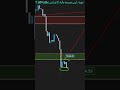 #البيتكوين #اسهم #العملات_الرقمية #crypto #bitcoin #اكسبلور #تداول #trading #cryptocurrency