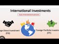 IBO-1 And IBO6 Chapter :6 ,10 CORPORATE STRATEGY AND FDI (Imp. Ques. Ans PREVIOUS 5 YEAR) FDI #FPI