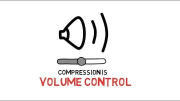 Compression Explained - Tutorial - Beginners : Audio Production 101