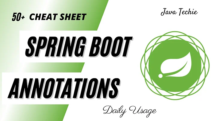 Interview QA | 40+ Spring & Spring Boot Annotations Everyone Should Know | JavaTechie