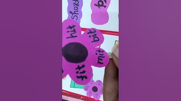 Activity: Nipun bharat mission TlM #nip #nipunbharat #fln #tlm #activity #diy #art #ilf #nicl #ilp