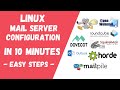 Linux Mail Server Configuration in 10 minutes