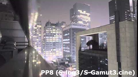 Sony A7s II S-log2/3 Picture Profile