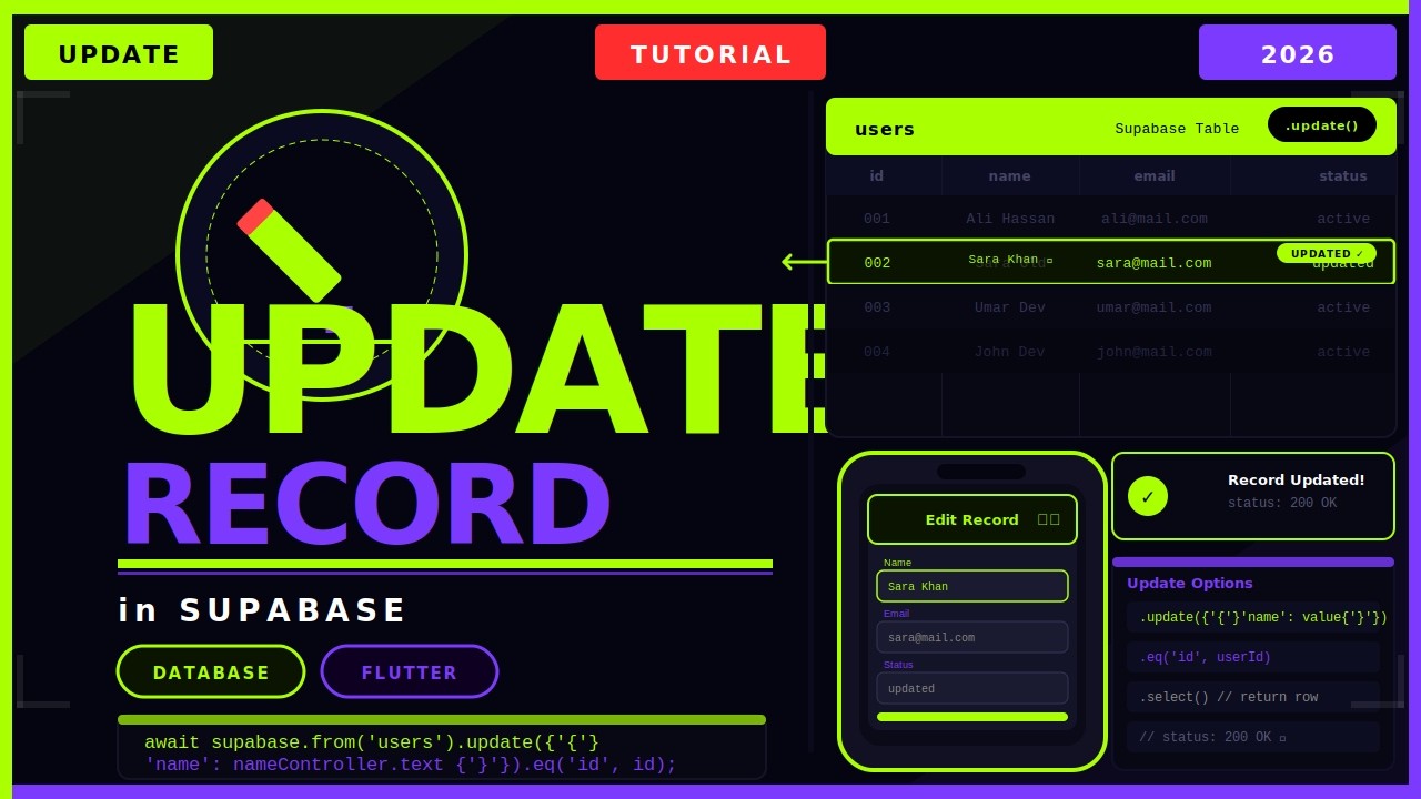 Flutter Update Data into Supabase Database | How to Update Records in ...