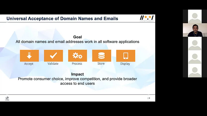 Configuring for Email Address Internationalization (EAI)