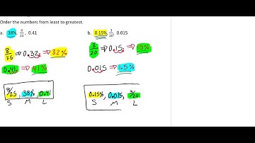 Ordering Fractions, Decimals, and Percents from Least to Greatest Video