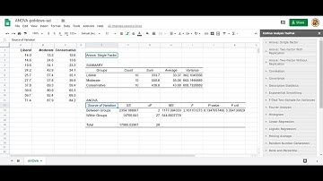 Using A Google Sheets Add-on for ANOVA