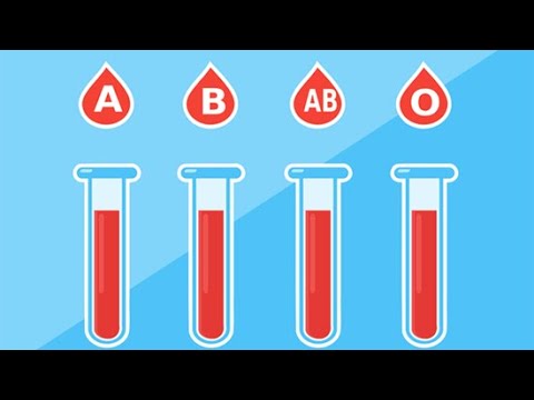 Video: Si përcaktohet grupi i gjakut i foshnjës?
