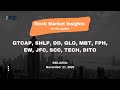 Stock market Insights Nov  27 pre open
