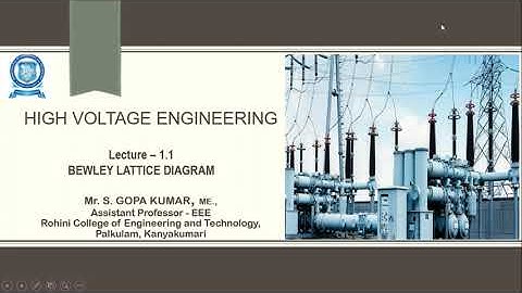 1 1 BEWLEY LATTICE DIAGRAM