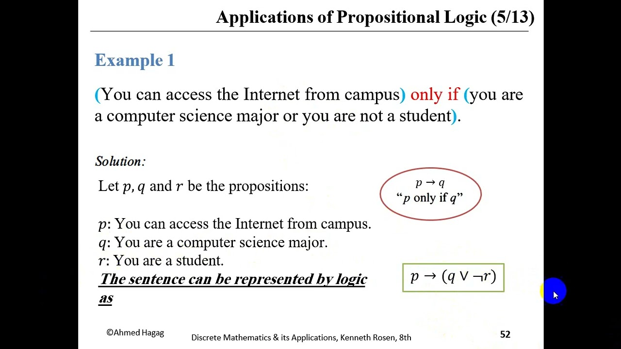 Discrete Mathematics - Chapter 1 part 2