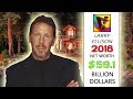 10 Expensive Things Owned By Billionaire Larry Ellison