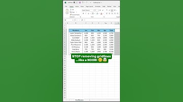 Remove gridlines in excel! #excel #exceltips #exceltricks #spreadsheet