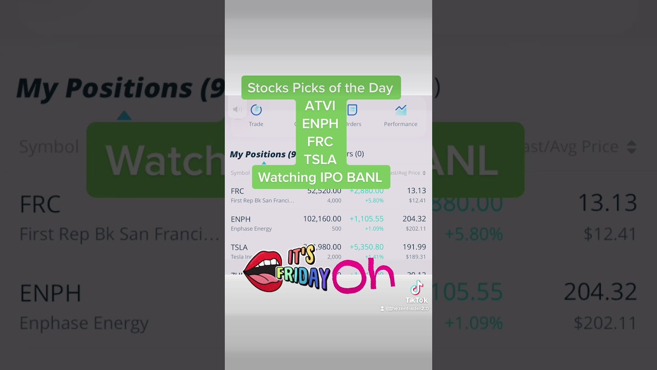 Stocks Picks of the Day 