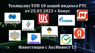 Теханализ TOП 10 акций индекса РТС (голубые фишки) от 25.03.2023