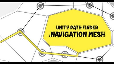 Unity 3D NavMesh Complete Tutorial..
