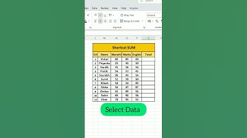 Shortcut Trick For Total Sum #excelshorts #exceltech