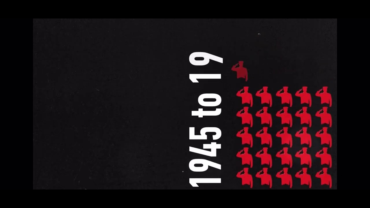 14 November 2024
