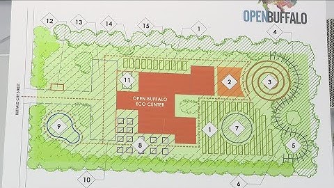 Open Buffalo Proposes Massive Eco-Center