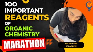 100 MOST IMPORTANT Reagents for ORGANIC CHEMISTRY MARATHON 🚀for JEE MAINS #jeemains #jee #jee2024