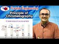 Principle of chromatography techniques  peak resolution  retention  dr nagendra singh  pens66